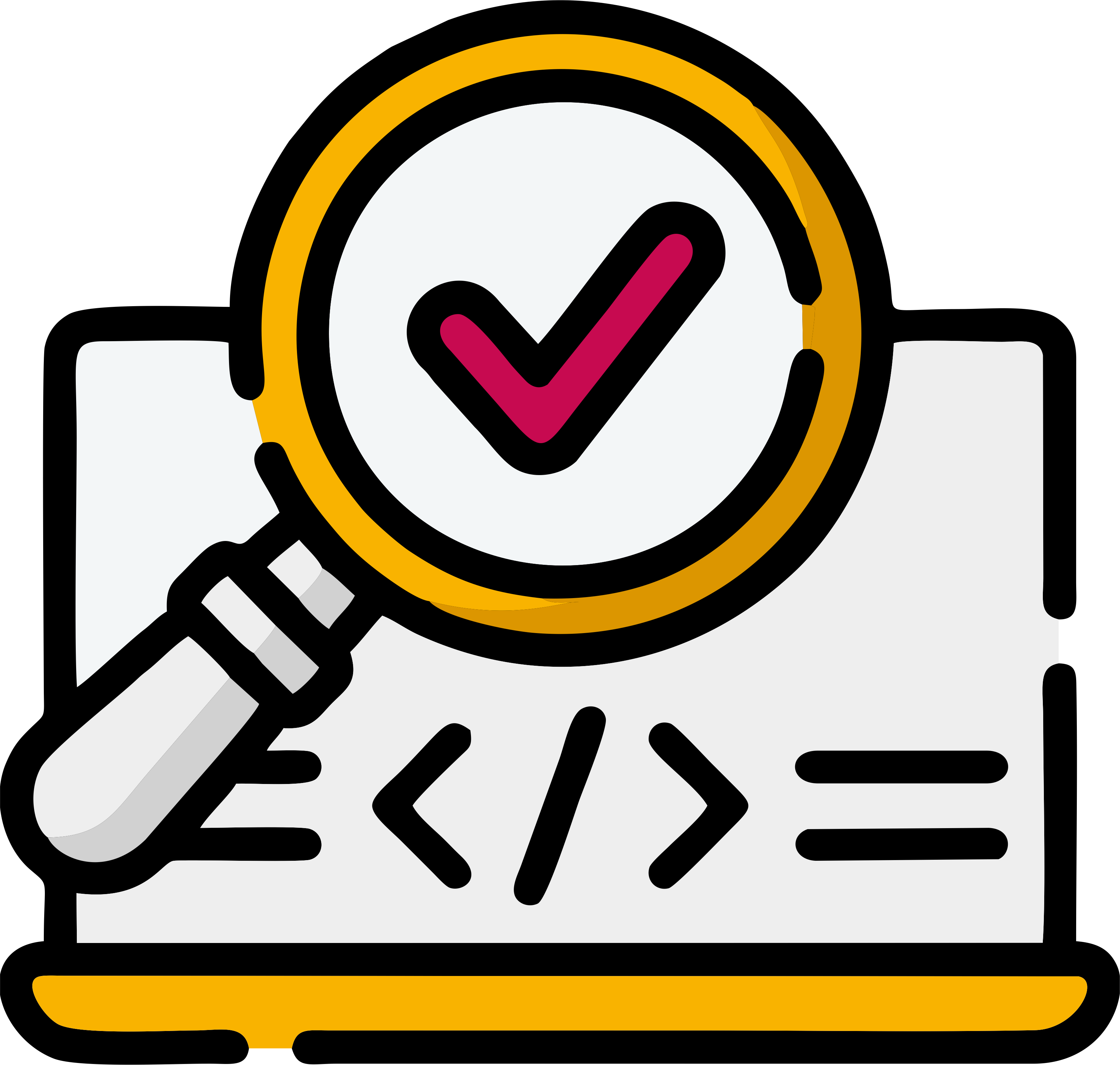 Software Testing